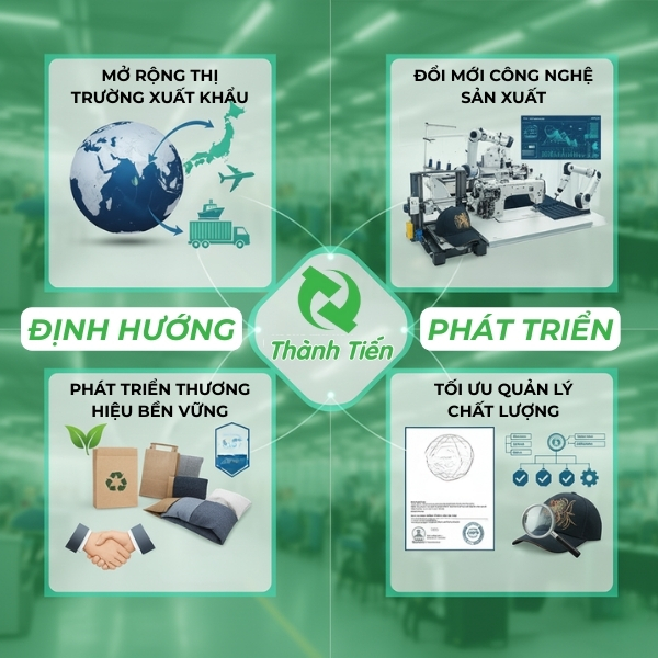 dinh-huong-phat-trien-thanh-tien