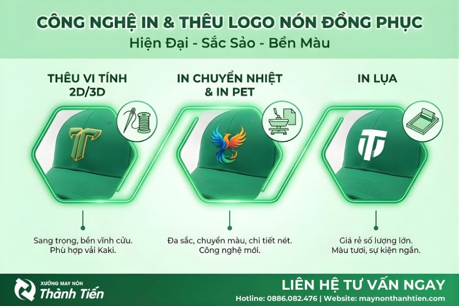Các công nghệ in, thêu nón đồng phục hiện đại tại May Nón Thành Tiến