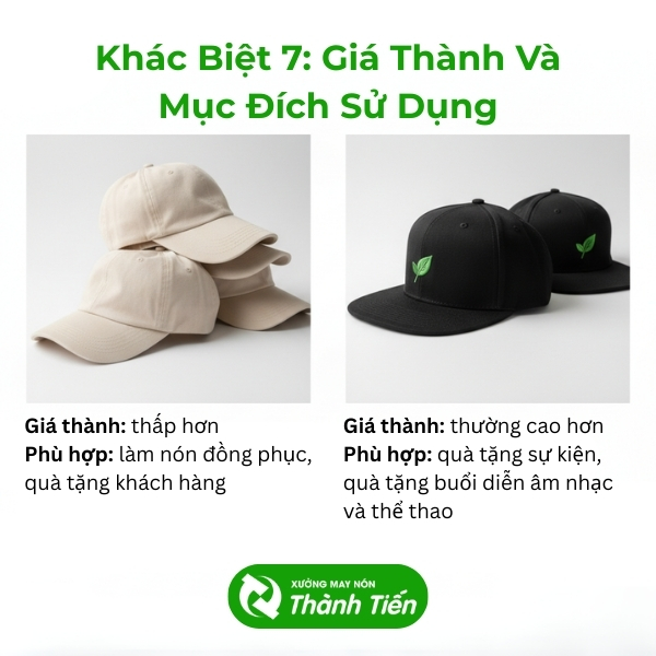 Khác biệt giá thành và mục đích sử dụng