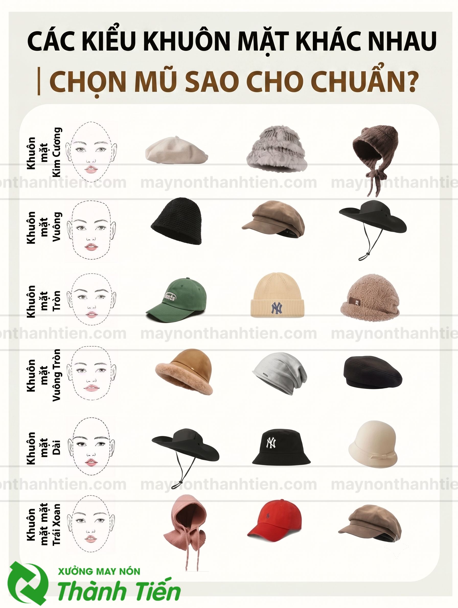Tuyệt chiêu chọn mũ du lịch phù hợp với dáng khuôn mặt