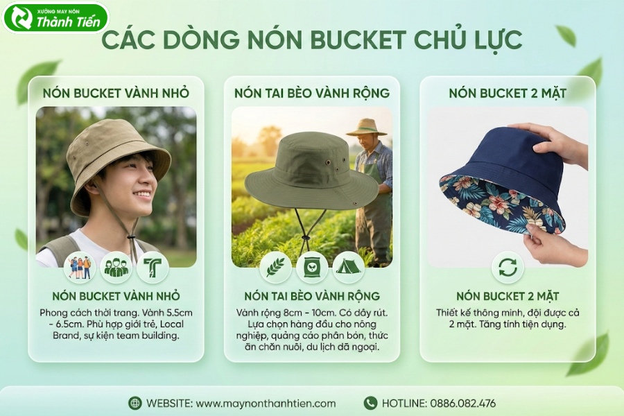 Các dòng nón bucket chủ lực tại thị trường Cần Thơ